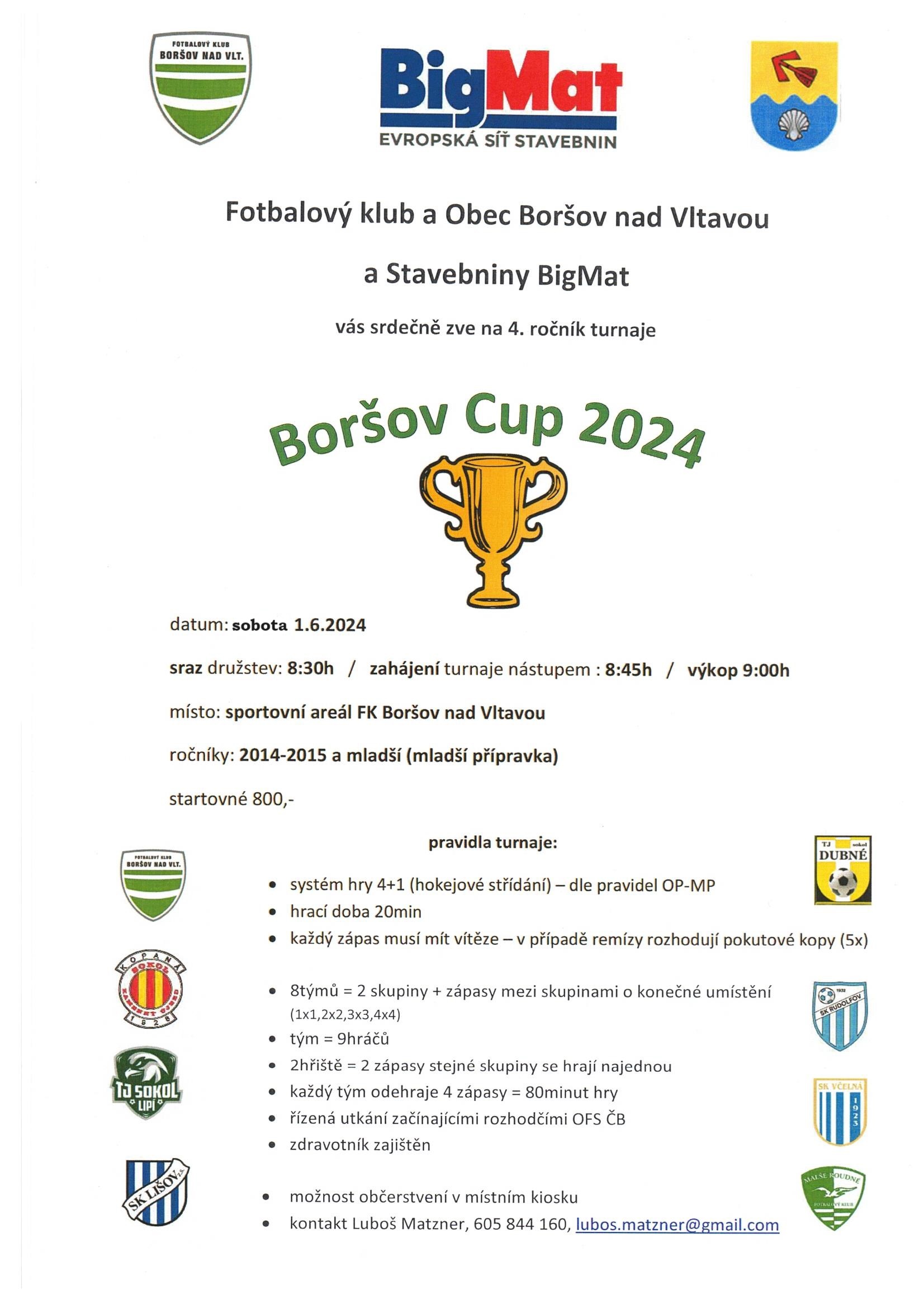 Boršov cup 2024
